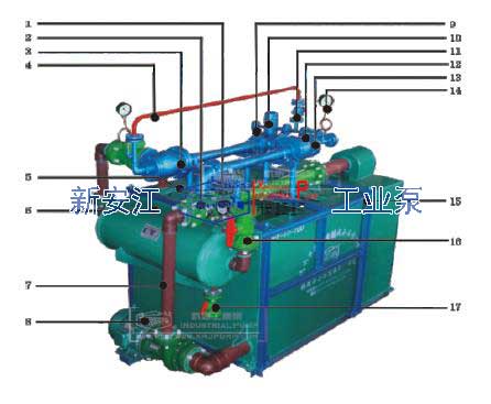 RPP水噴射真空機(jī)組結(jié)構(gòu)圖