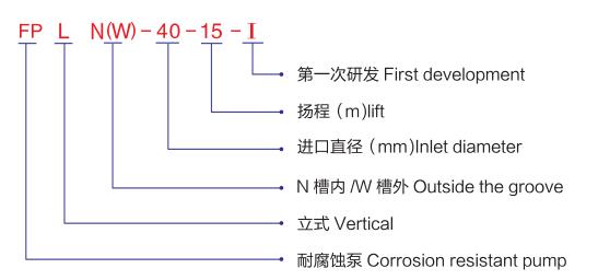 FPL N立式泵-型號(hào)說(shuō)明